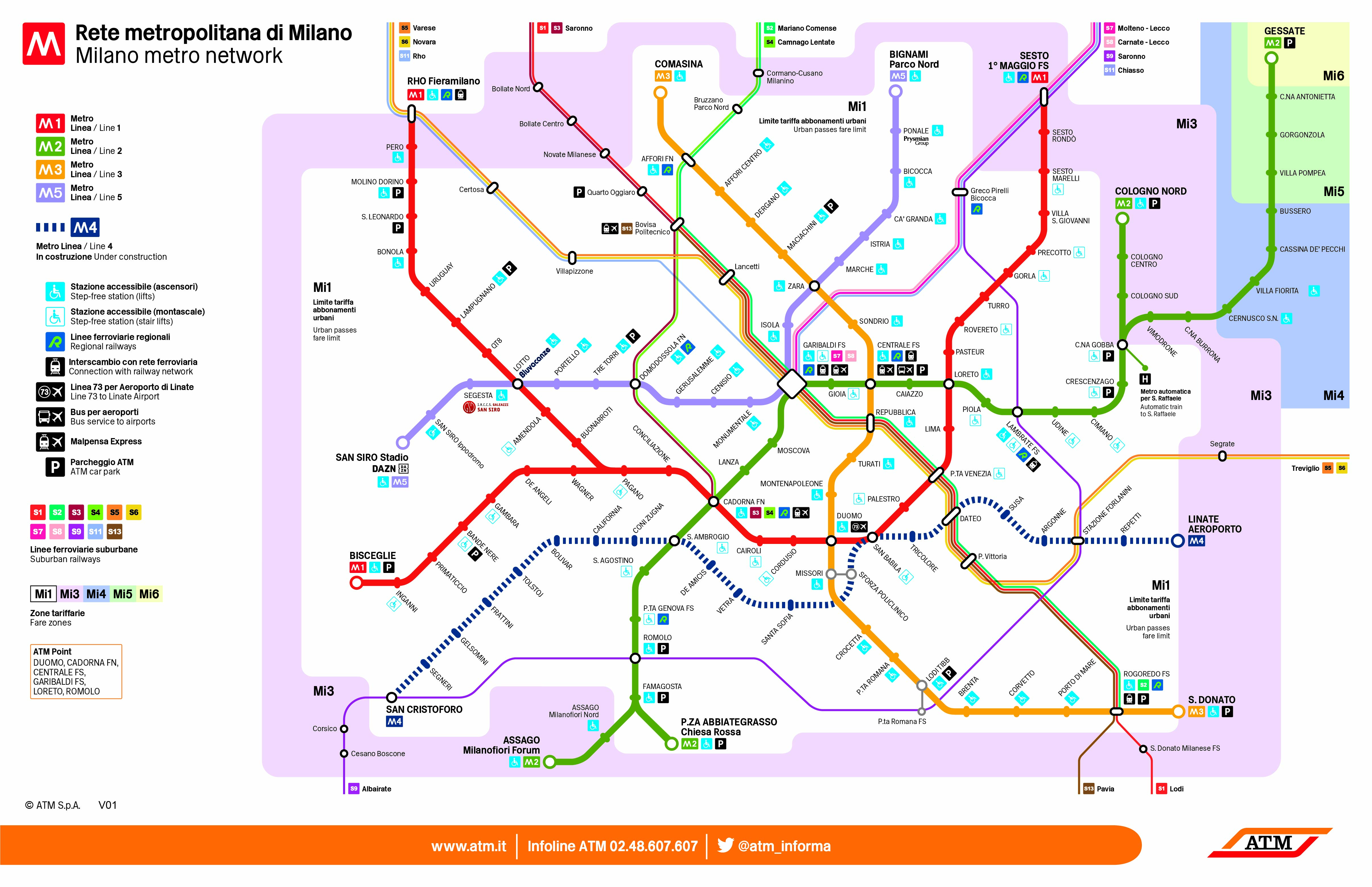 schema rete metropolitana